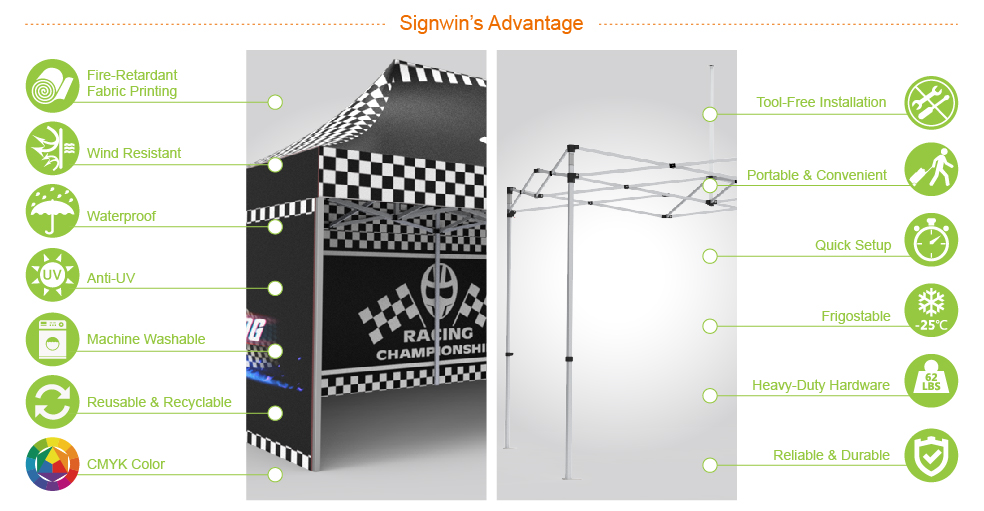 Signwin-10x20 Custom Pop Up Canopy Tent & Double-Sided Full Backwall & 2 x Double-Sided Full Sidewalls_10X20-HL-CT05_Advantage